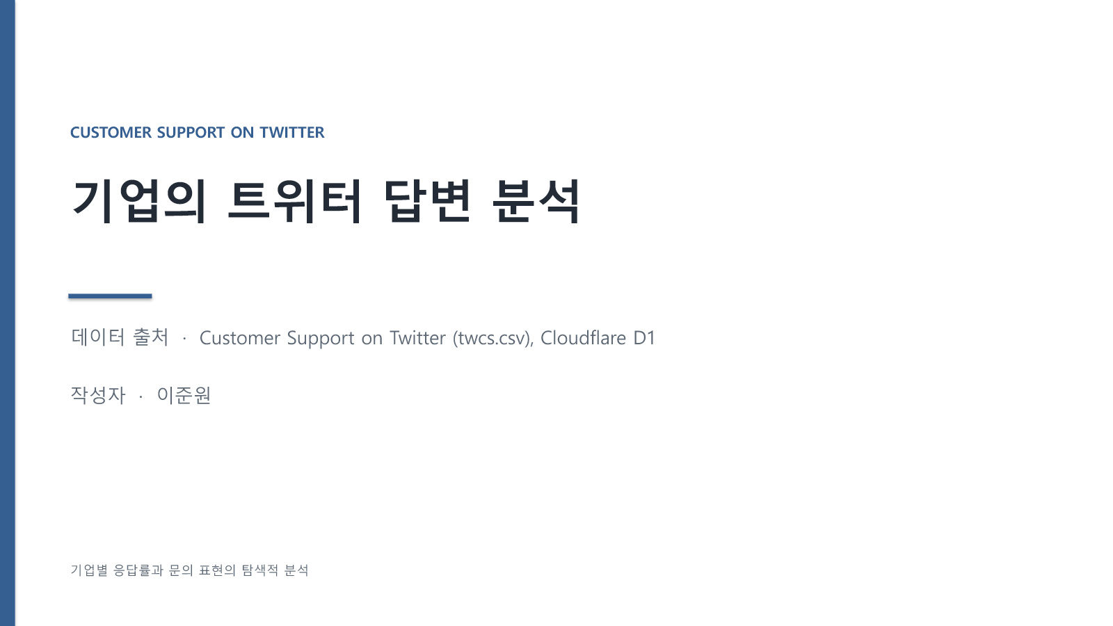 1장: 기업의 트위터 답변 분석 표지