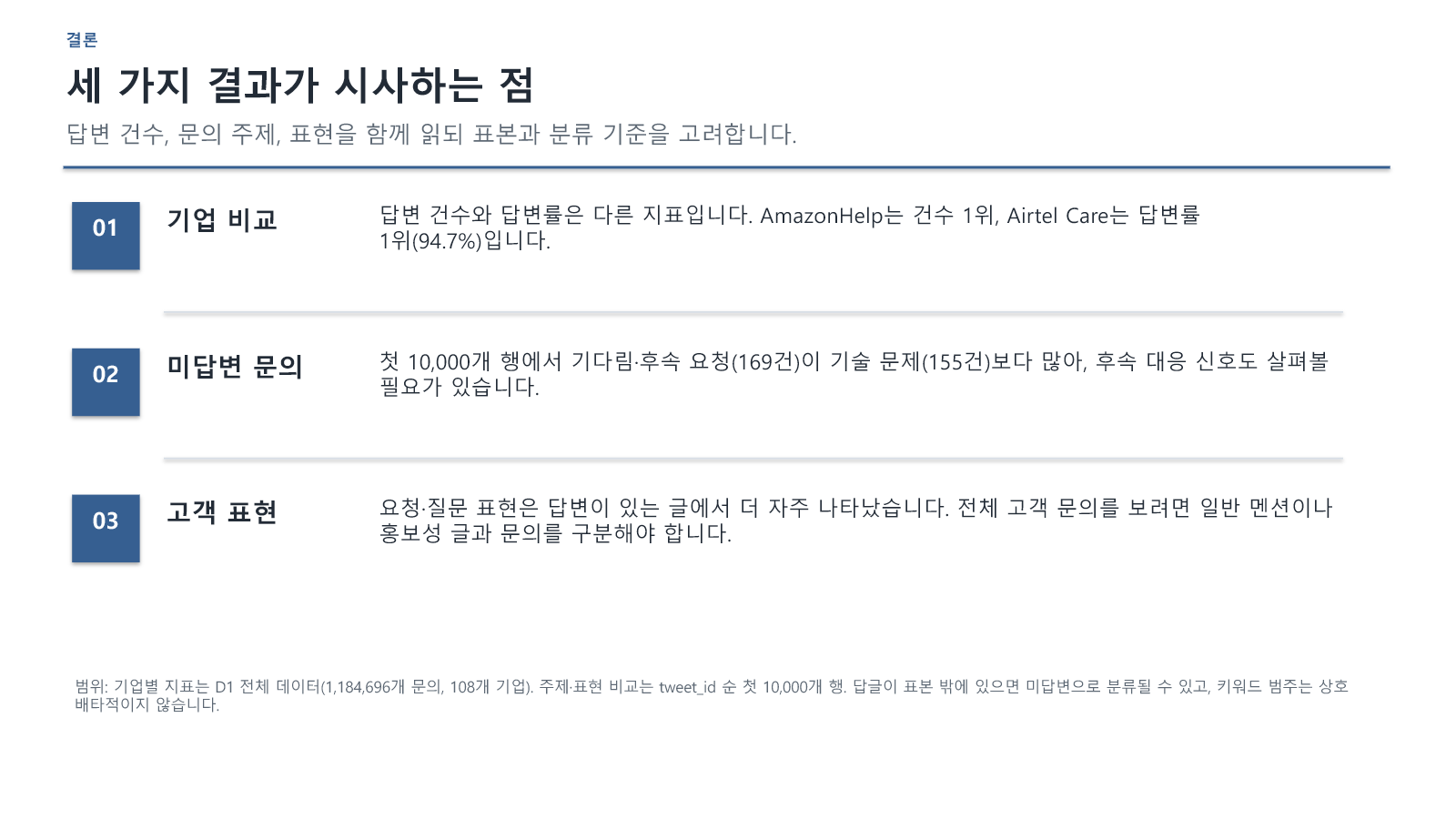 5장: 세 가지 결과가 시사하는 점